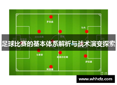 足球比赛的基本体系解析与战术演变探索